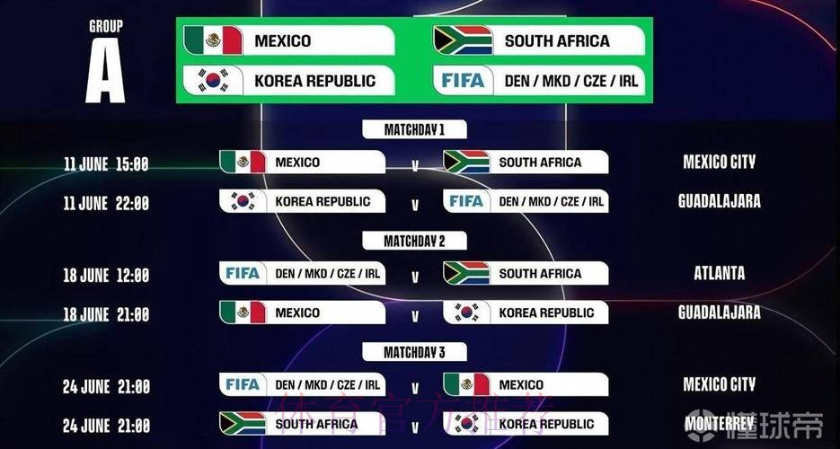 世界杯赛程中国时间 世界杯赛程中国时间