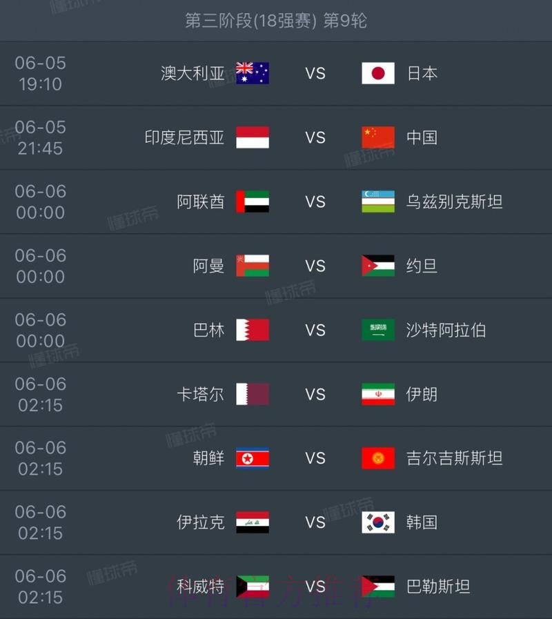 2026世界杯比分预测怎么查