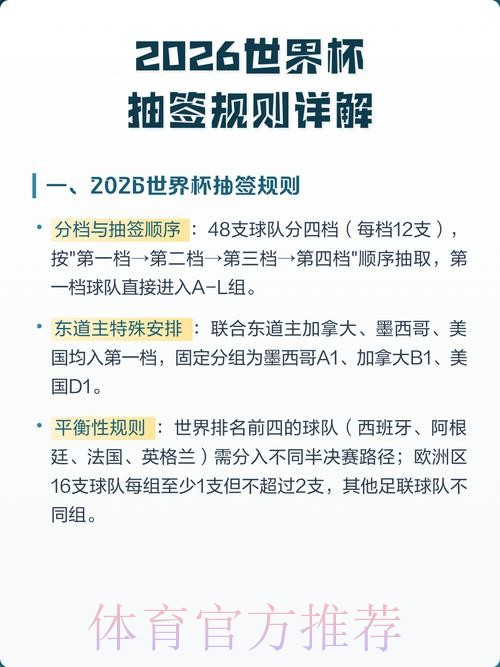 2026世界杯出线规则APP